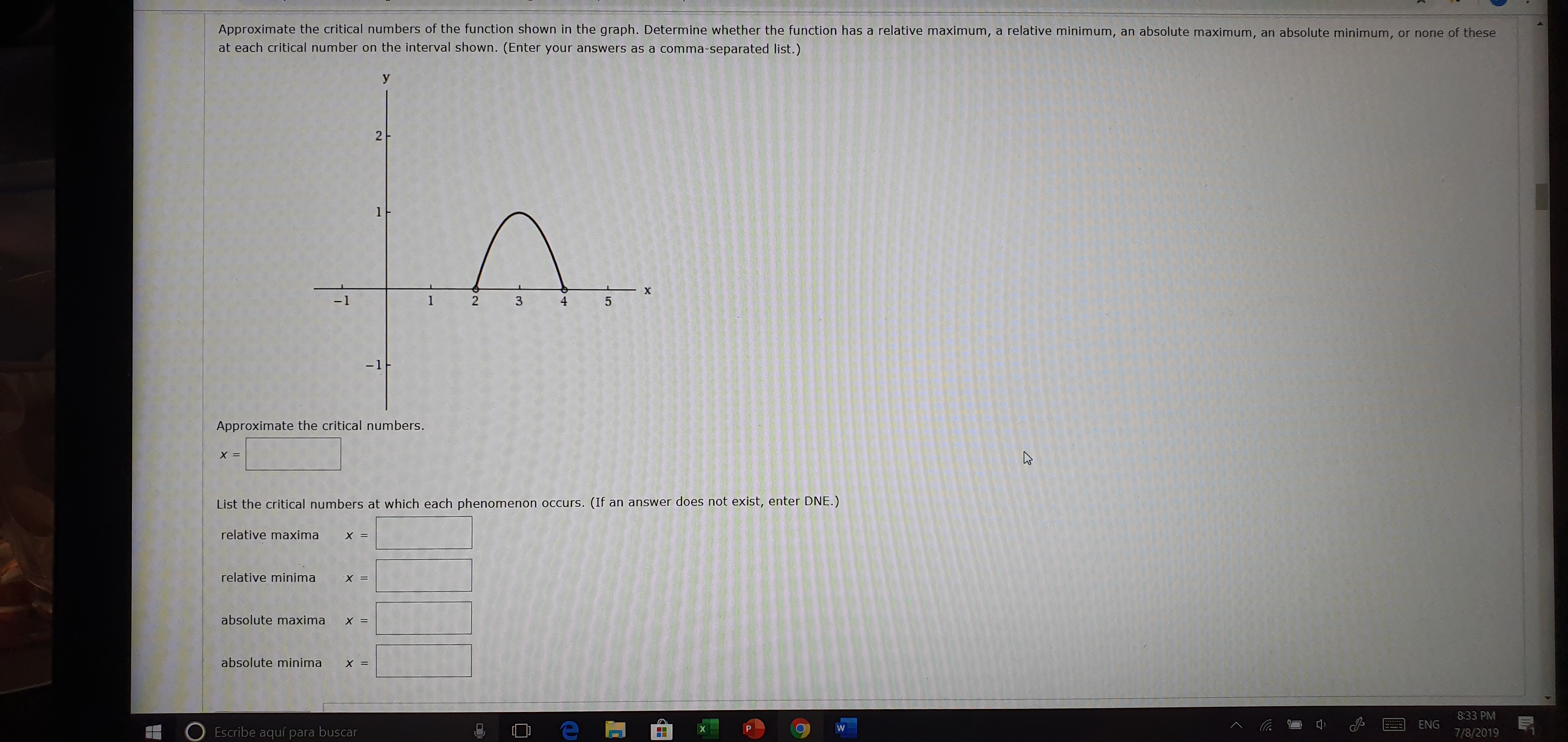 Answered Approximate The Critical Numbers Of The Bartleby 6939