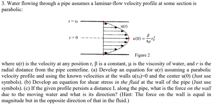 Answered 3 Water Flowing Through A Pipe Assumes Bartleby