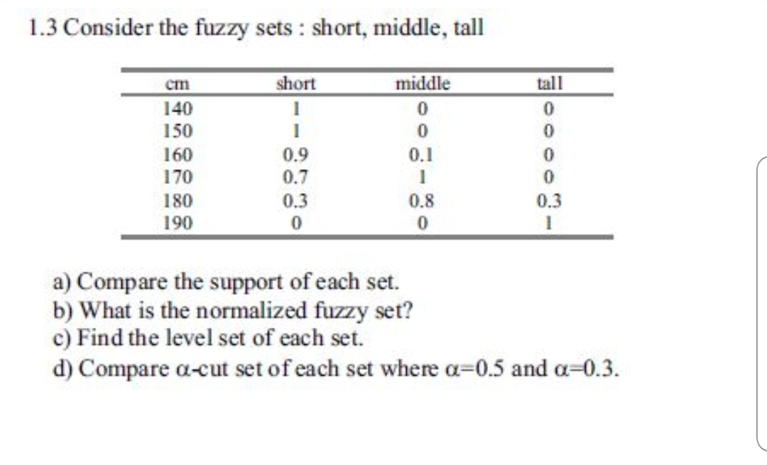 Answered: 1.3 Consider The Fuzzy Sets: Short,… | Bartleby