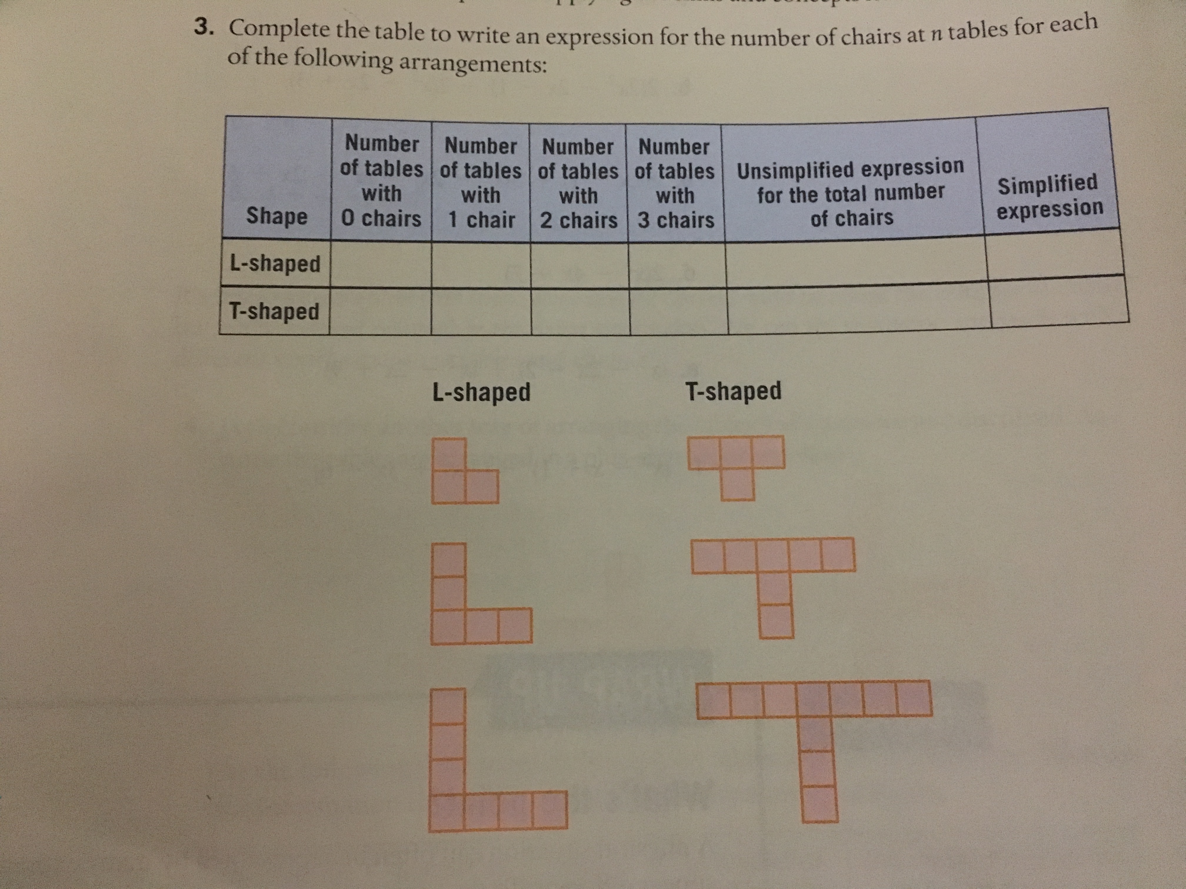 Answered 3 Complete The Table To Write An Bartleby