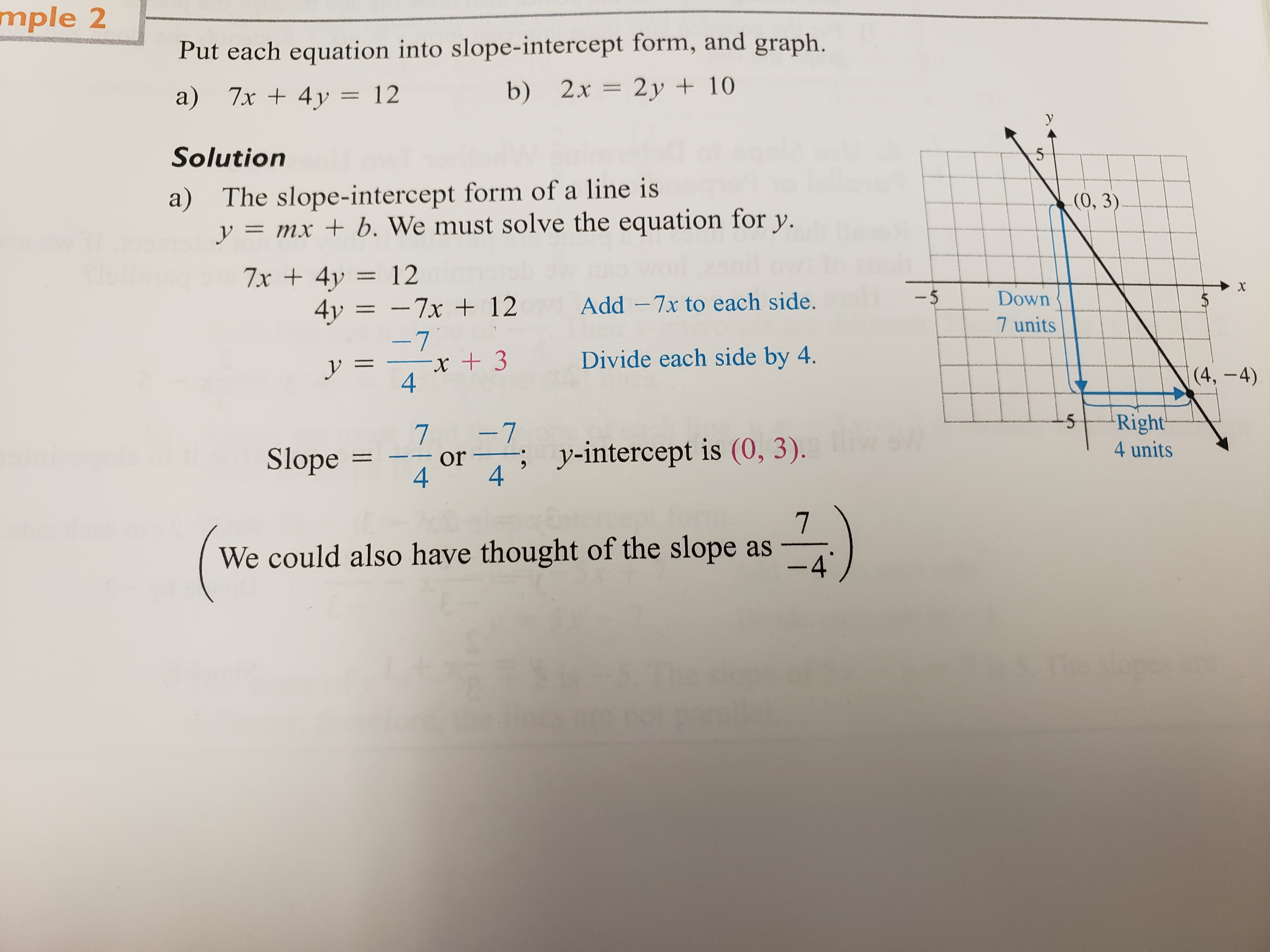 Answered Mple 2 Put Each Equation Into Bartleby