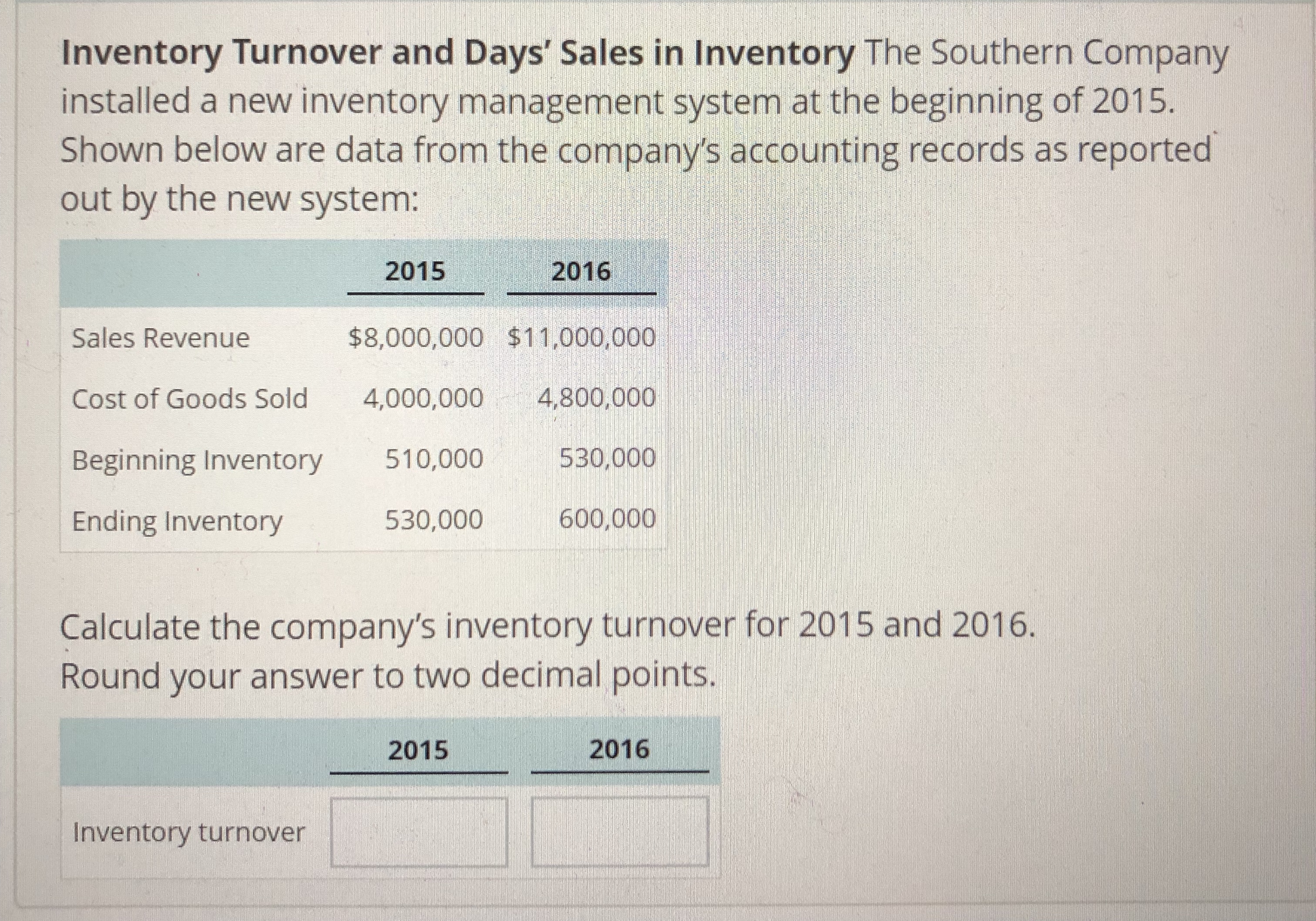 Answered Inventory Turnover And Days Sales In Bartleby