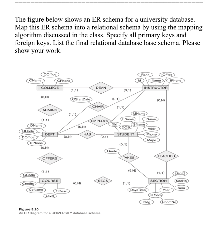 34 Convert Er Diagram To Relational Schema - Wiring Diagram Database