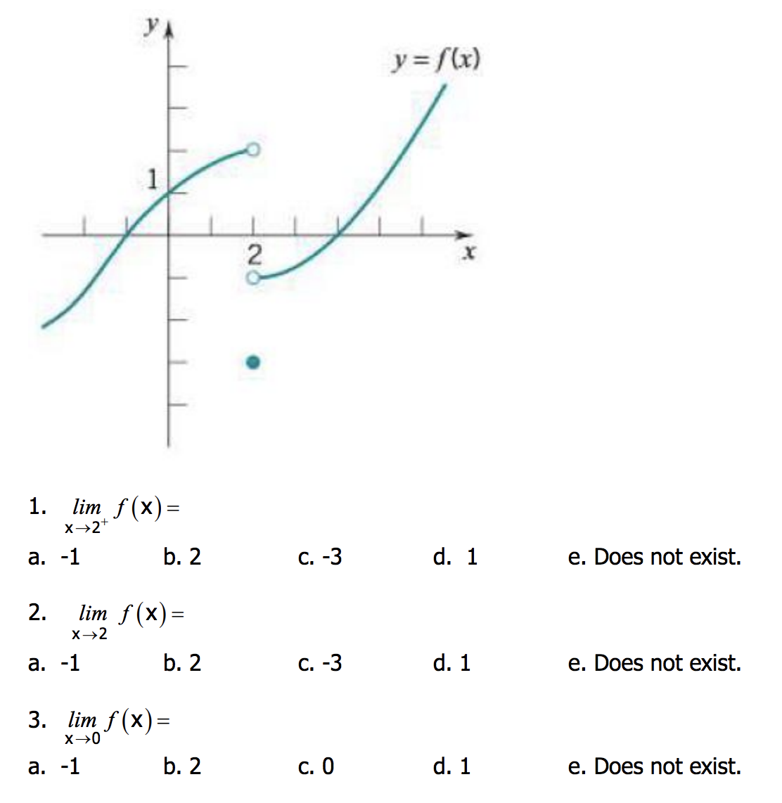 answered-2-1-lim-f-x-x-2-a-b-2-c-d-1-e-bartleby