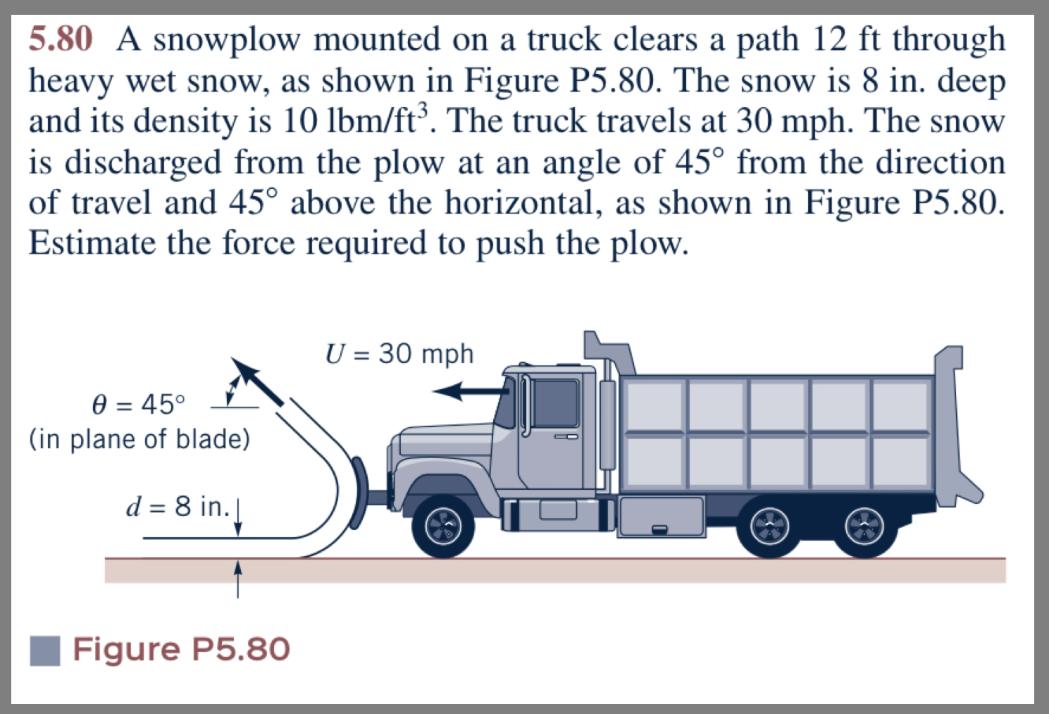 Answered: 5.80 A snowplow mounted on a truck… | bartleby