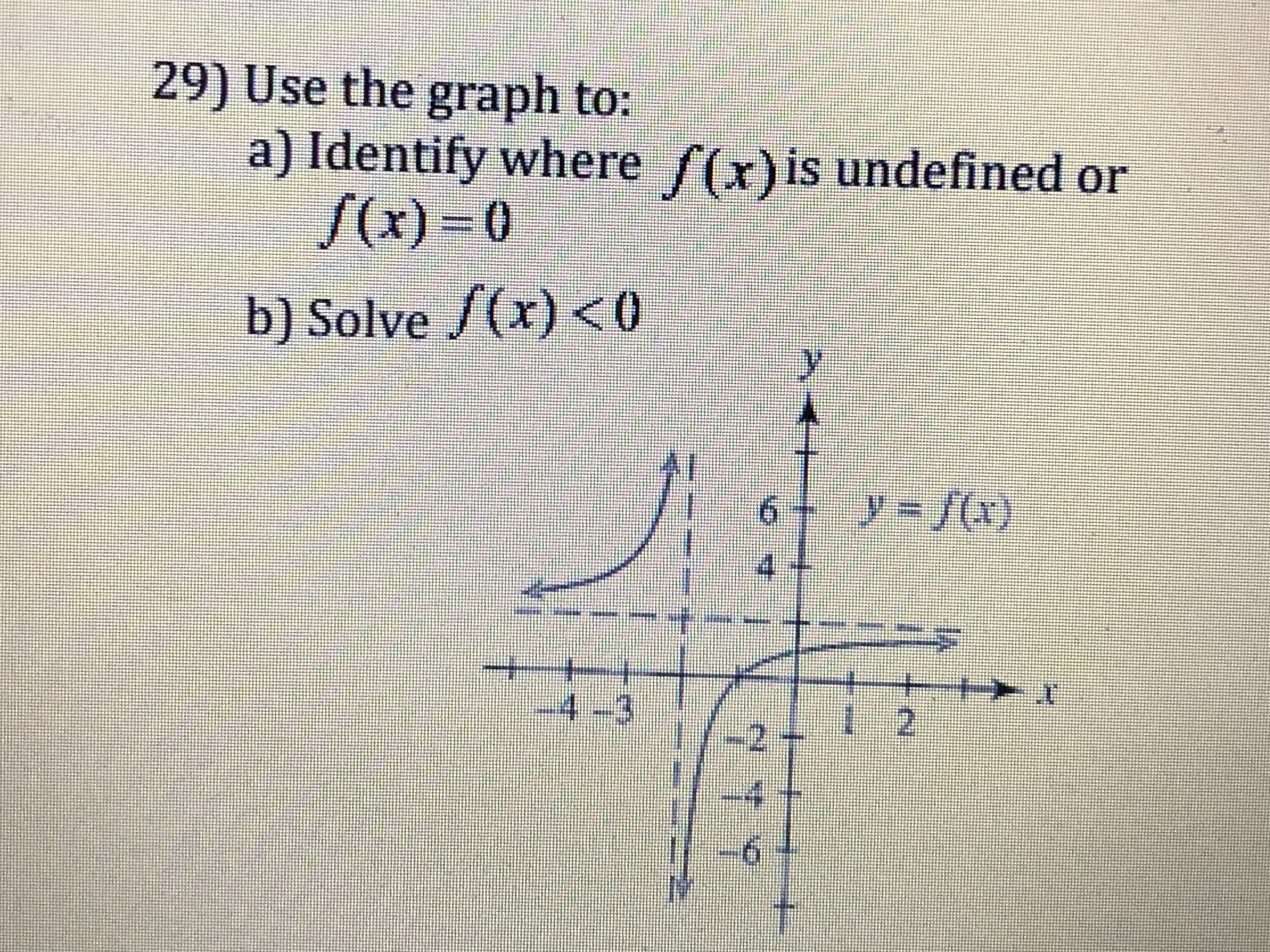 Answered 29 Use The Graph To 29 De 0 A Bartleby