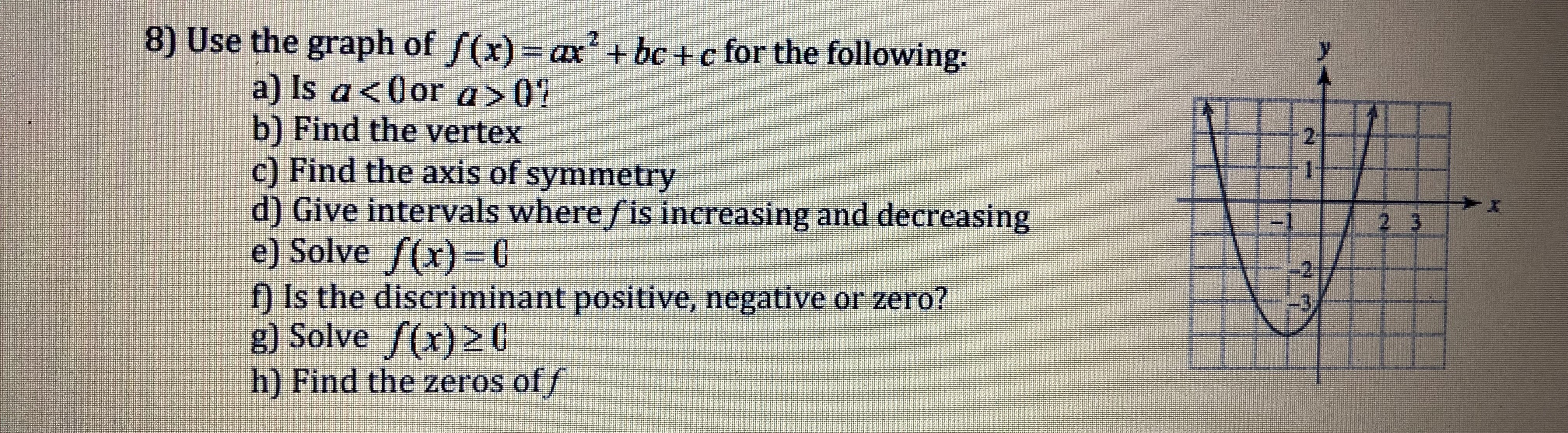 Answered 8 Use T He Graph Of F X Ax C For Bartleby