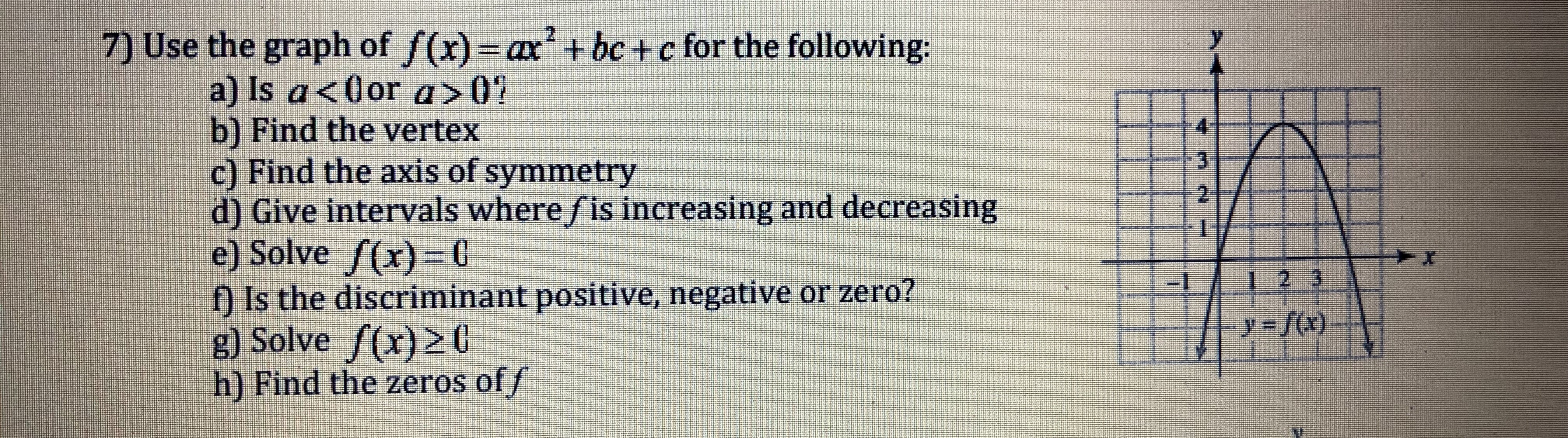 Answered 7 Use The Graph Of F X A C Bartleby