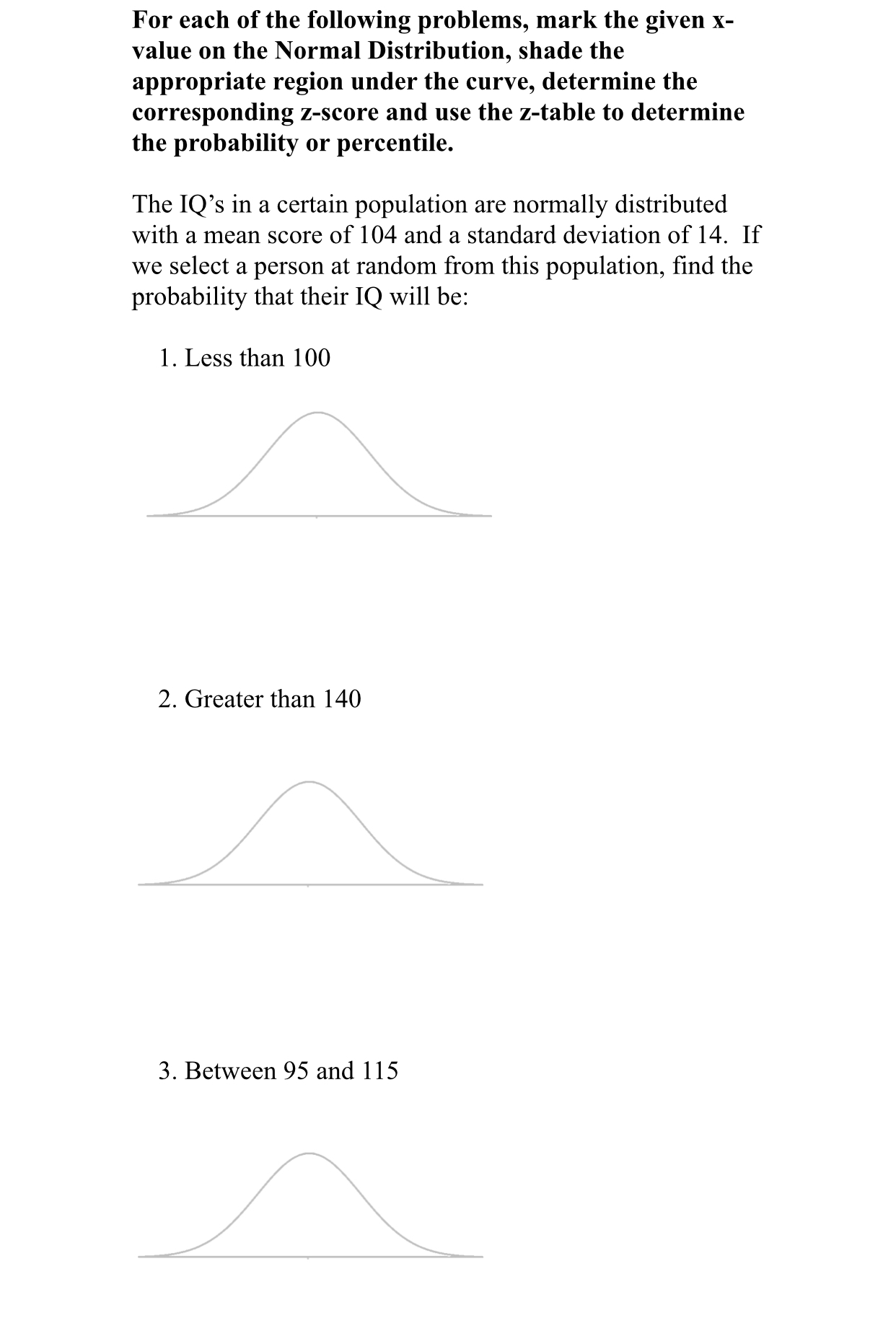 Z Table Normal Distribution Chart