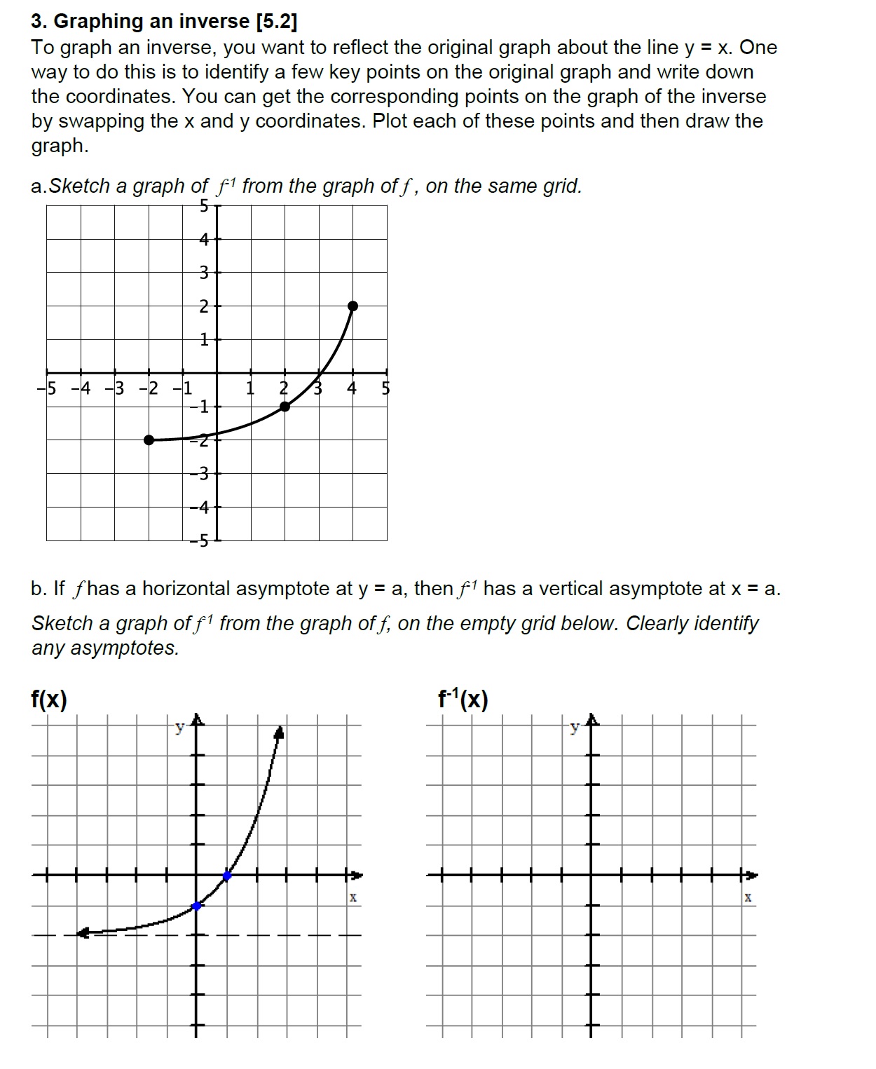 Answered 3 Graphing An Inverse 5 2 To Graph Bartleby