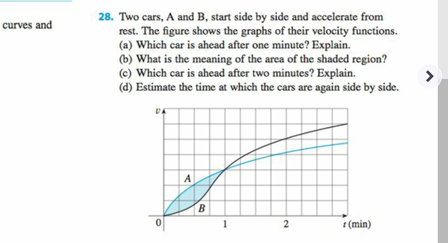 Answered: 28. Two Cars, A And B, Start Side By… | Bartleby