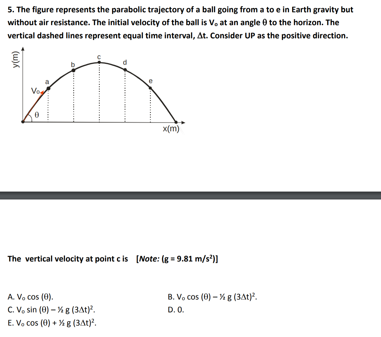 Answered 5 The Figure Represents The Parabolic Bartleby